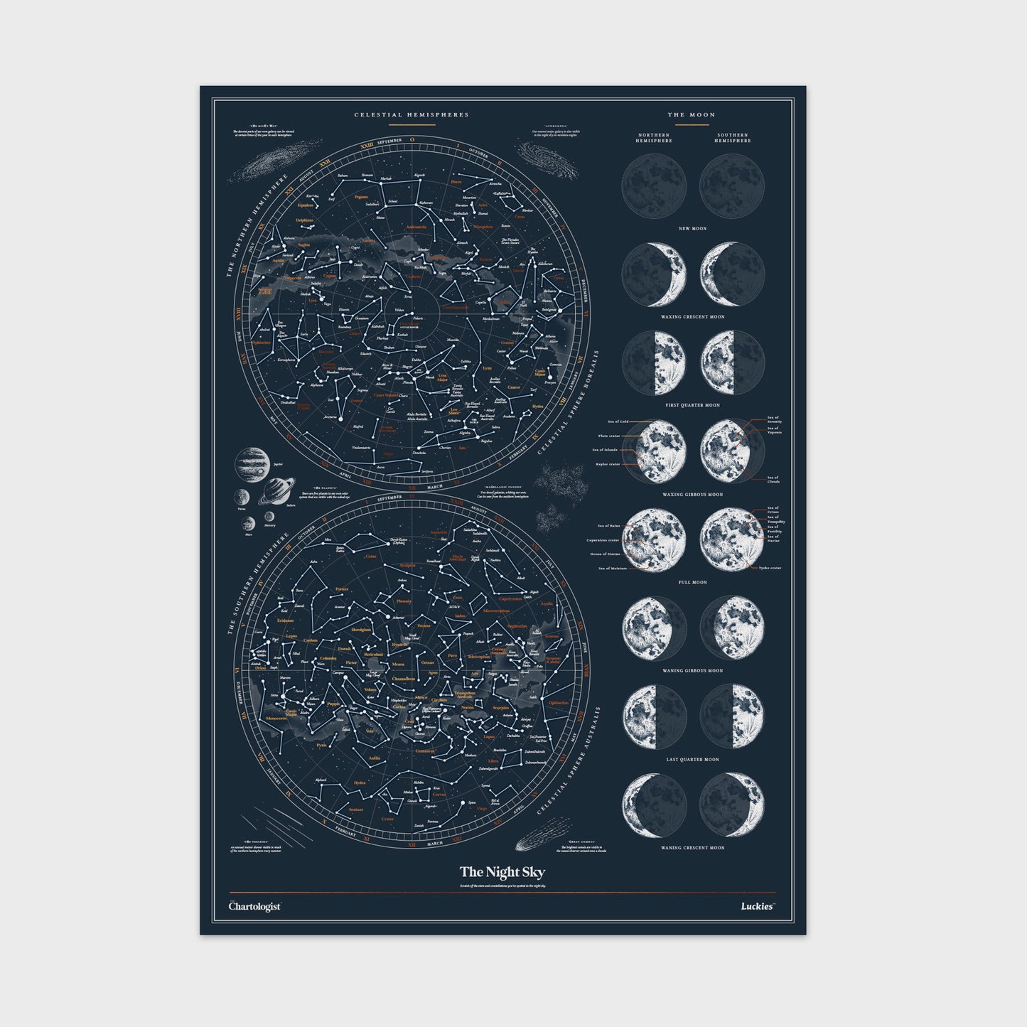 The Chartologist – Night Sky
