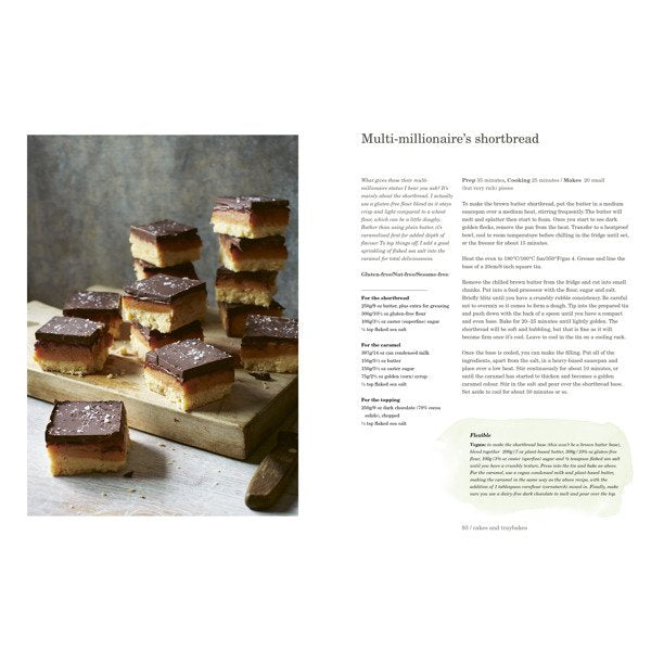 Recipe spread from The Flexible Baker V4