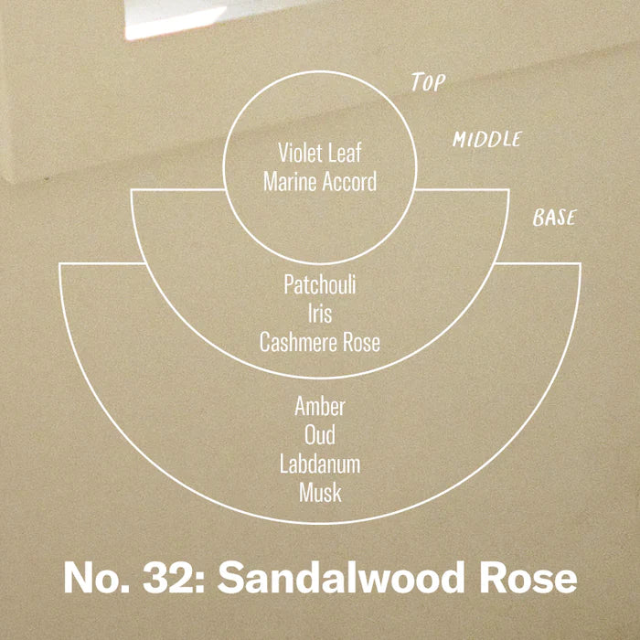 Soy Candle Sandalwood Rose
