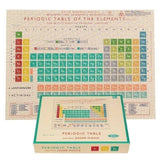Periodic Table Jigsaw Puzzle | 1000 Piece