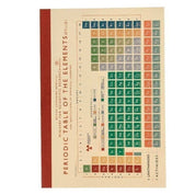 Periodic Table Notebook | A5, Lined Pages