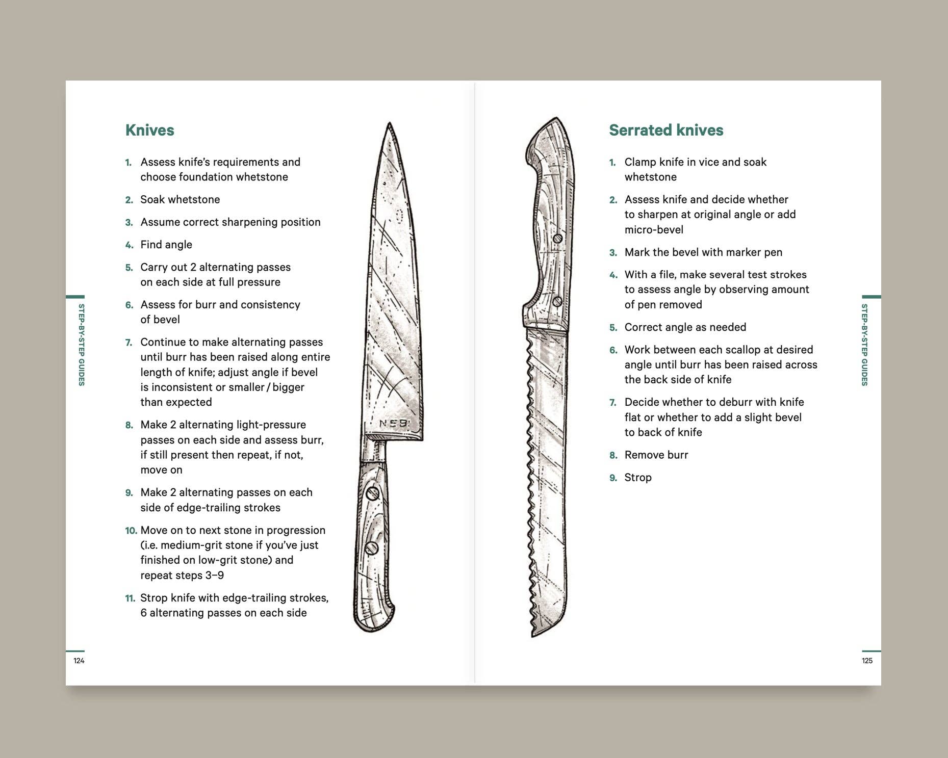 Do Maintain | How to sharpen knives, scissors and garden tools