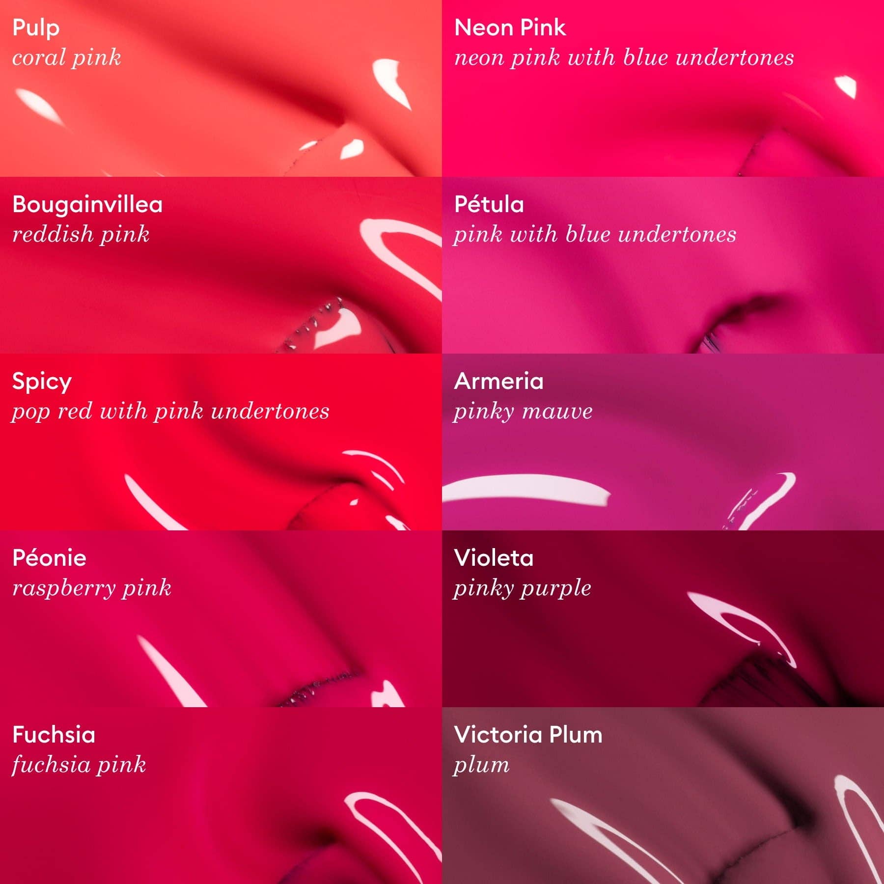 Nail Polish | Victoria Plum