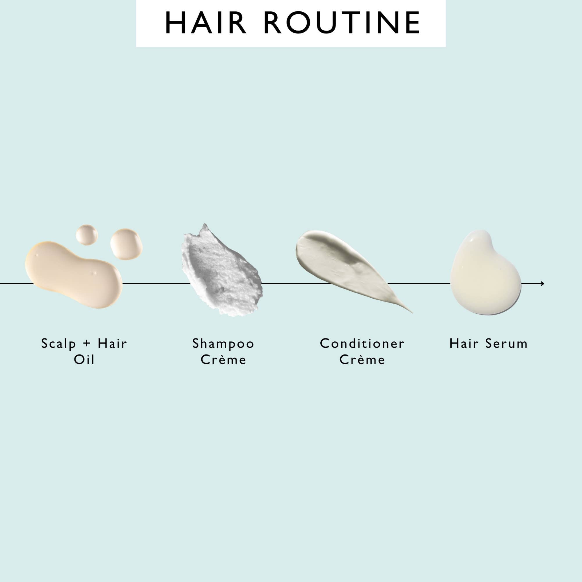 Hair Serum with Fermented Rice Water + Baobab