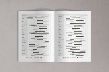 Gardeners Journal