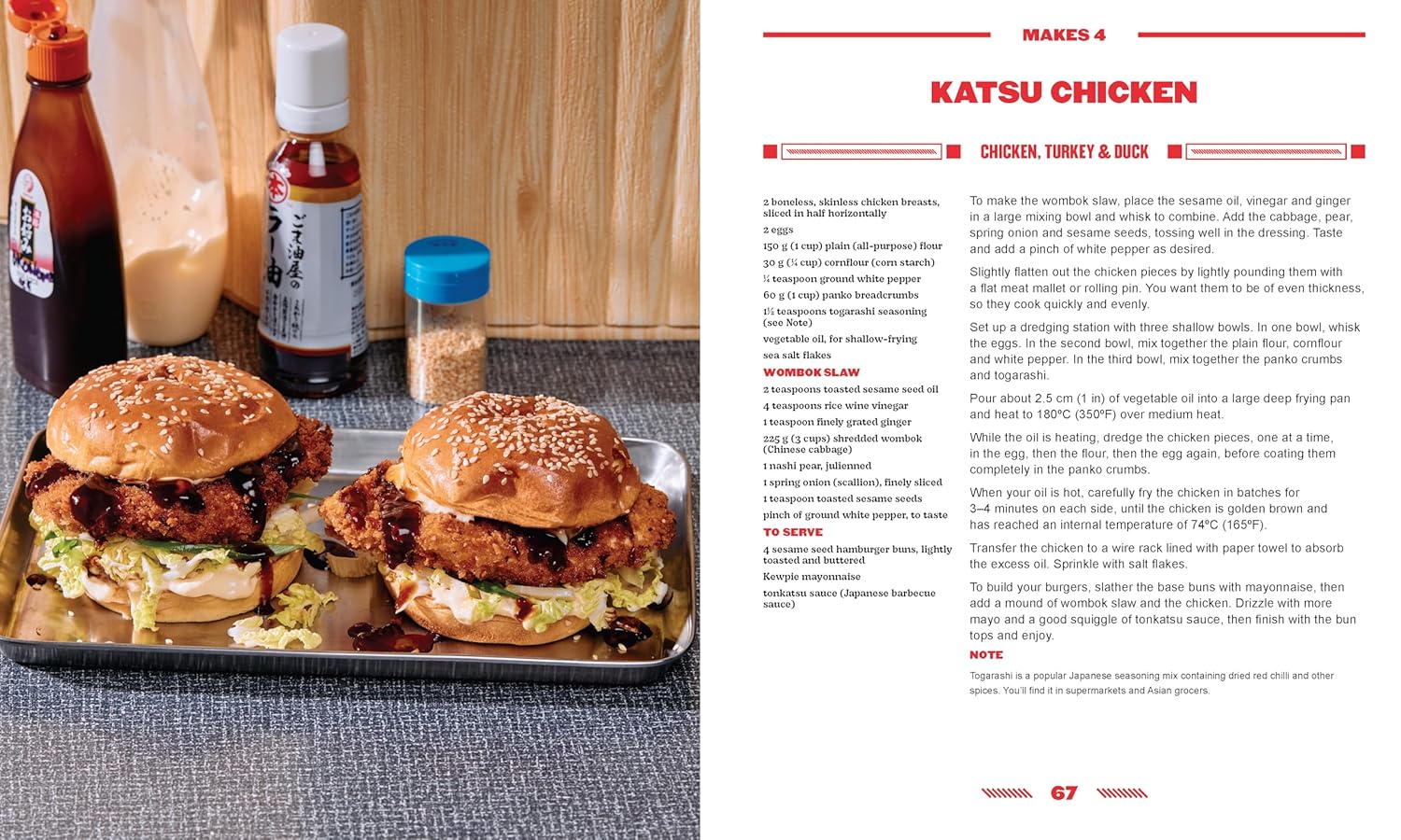 Burger Night: 60+ recipes for date nights, lazy nights and party nights