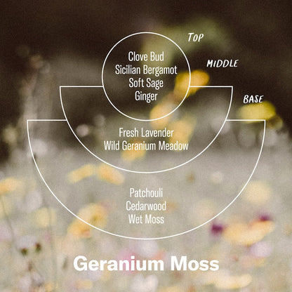 Soy Candle Geranium Moss