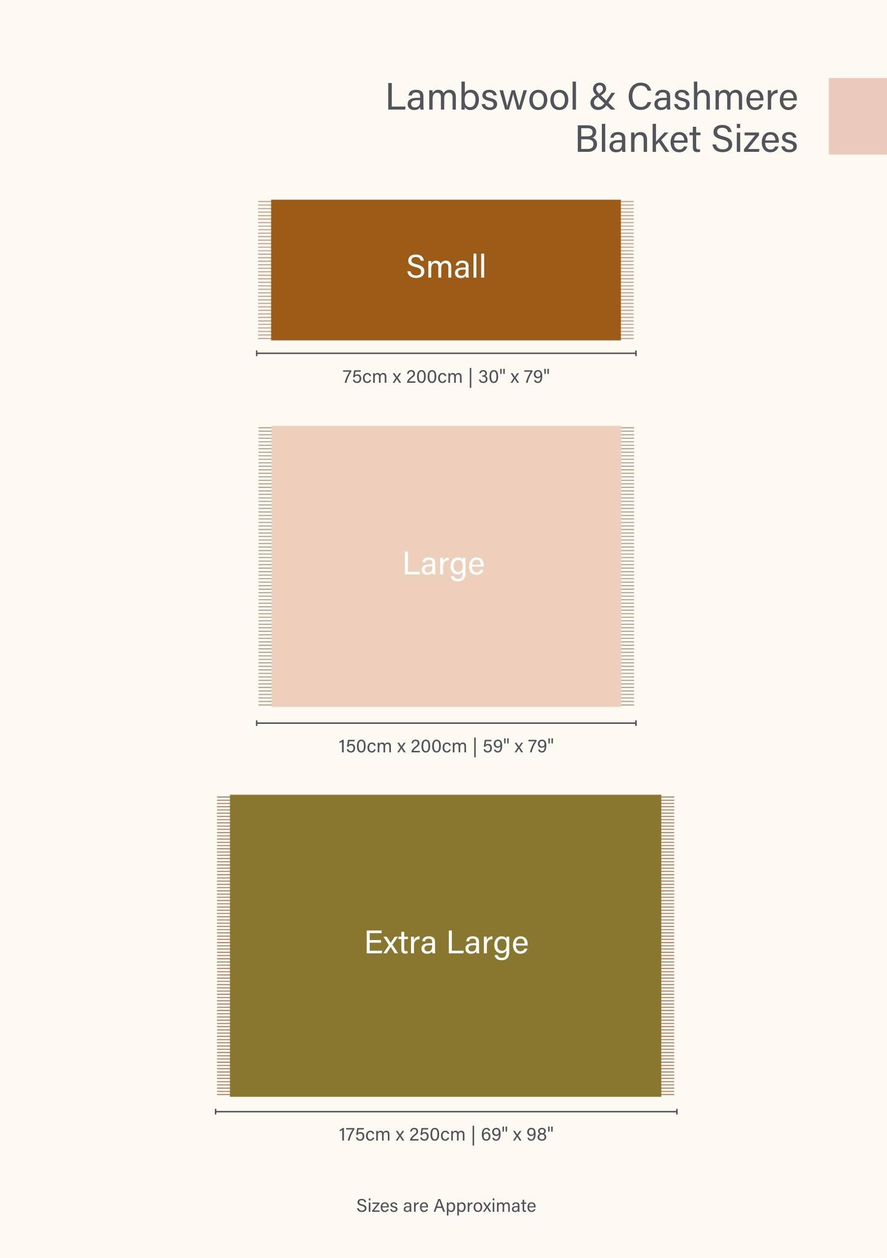 Lambswool Blanket in Orange Frame Check