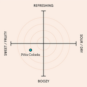 Piña Colada - Premixed Cocktails 100ml