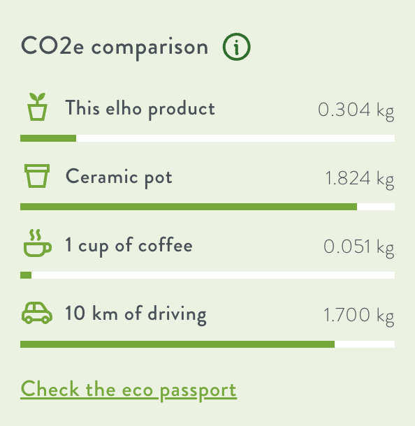 Green Basics Grow Pot | Leaf Green