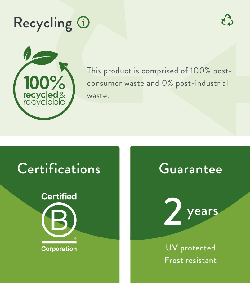 Green Basics Grow Pot | Leaf Green