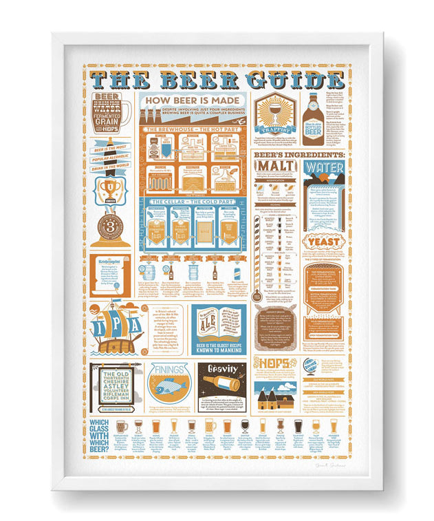 The-beer-guide-print.jpg