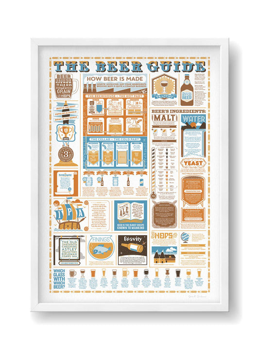 The Beer Guide Print