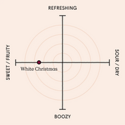 White Christmas - Premixed Cocktails 100ml