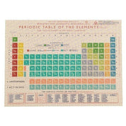 Periodic Table Jigsaw Puzzle | 1000 Piece