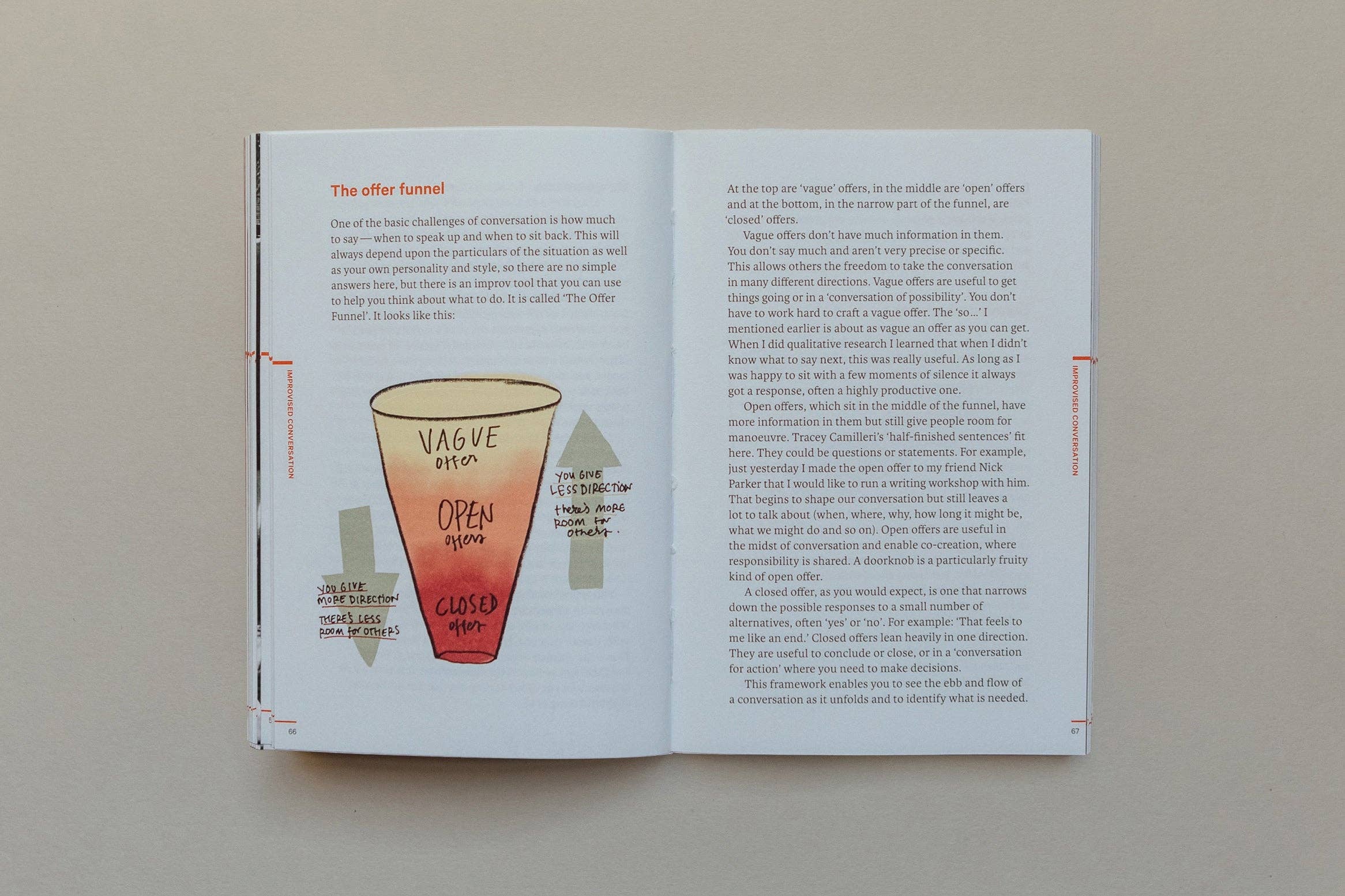 Do Conversation | How to Talk to People