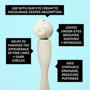 Eye Roller for Dark Circles & Puffy Eyes