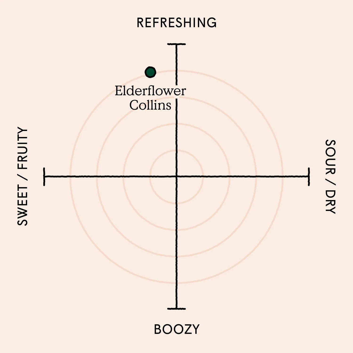 elderflower-collins-cocktail-e.webp