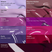 Nail Polish | Aubergine