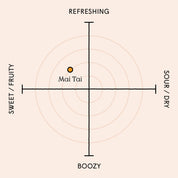 Mai Tai - Premixed Cocktails 100ml