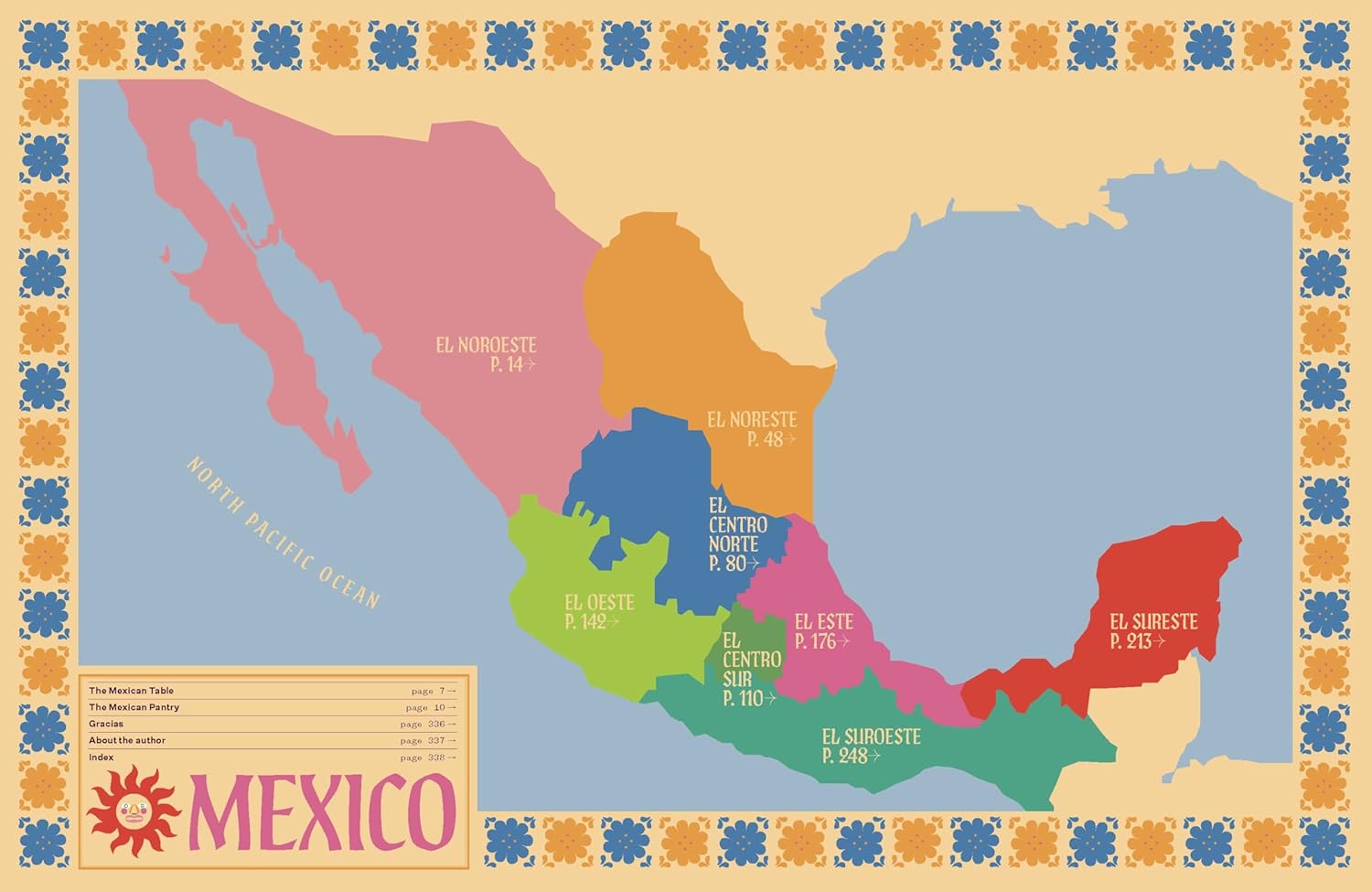 The Food of Mexico | La Mesa Mexicana