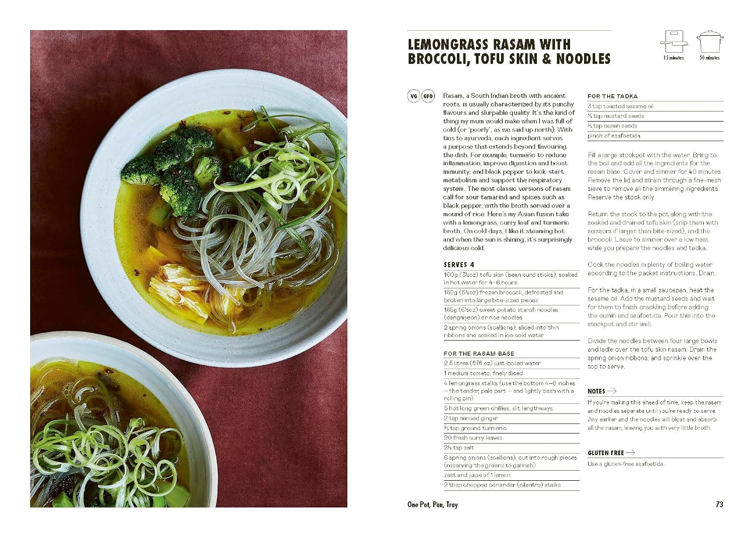 Modern Masala by Sanjana Modha