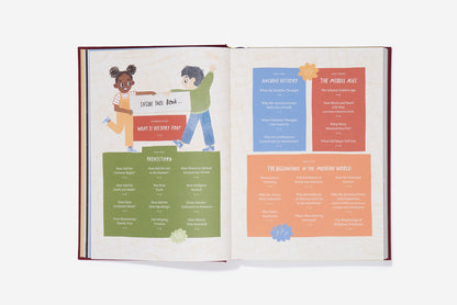 The Every Space hardback clothbound Big Ideas From History children's book with illustrations by Anna Doherty and published by School of Life