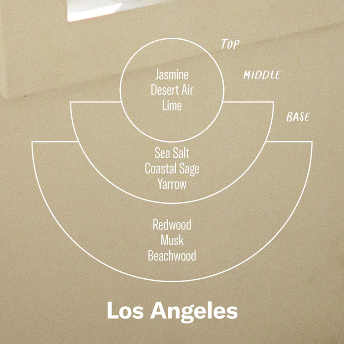 Soy Candle | Los Angeles
