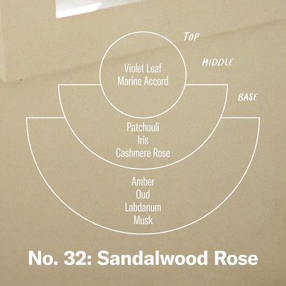 Reed Diffuser Sandalwood Rose