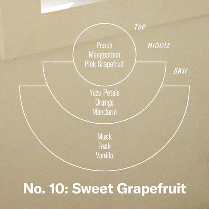 Soy Candle Sweet Grapefruit