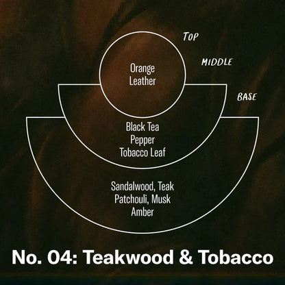 Soy Candle Teakwood & Tobacco